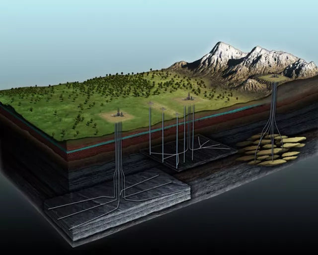 超震撼！史上最全的三維地質模型開發(fā)與應用