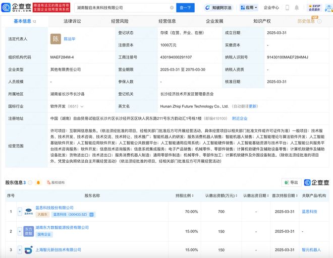 智元機器人攜手藍(lán)思科技，于湖南成立智啟未來公司，聚焦人工智能理論與算法軟件開發(fā)