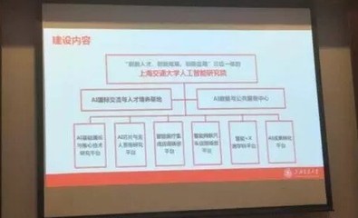 邁向智能未來 上海交大成立人工智能研究院，計劃2025年建成國家級研究基地